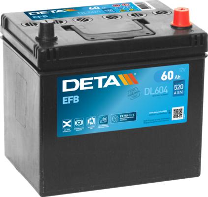 DETA DL604 - Batterie de démarrage www.widencarpieces.com