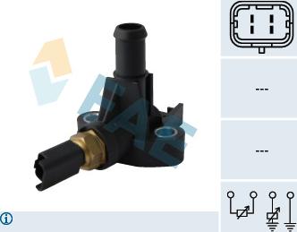 FAE 33851 - Sonde de température, liquide de refroidissement www.widencarpieces.com