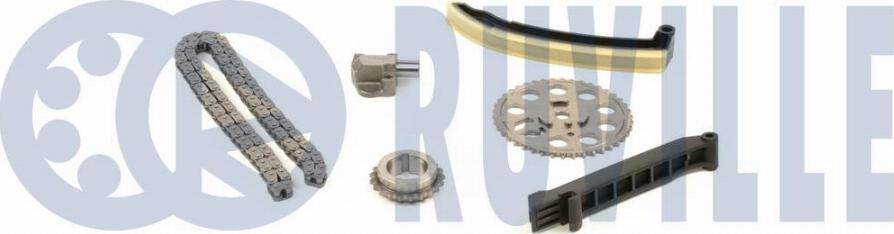 Ruville 580092 - Kit de distribution par chaîne www.widencarpieces.com