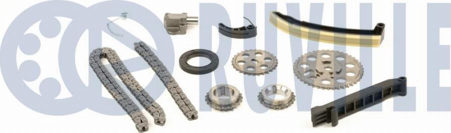 Ruville 580072 - Kit de distribution par chaîne www.widencarpieces.com
